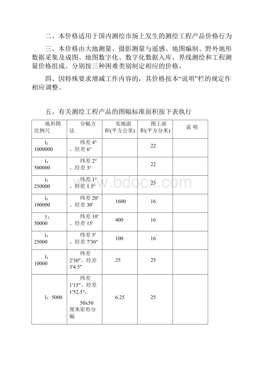 测绘工程产品价格表汇编.docx_第2页