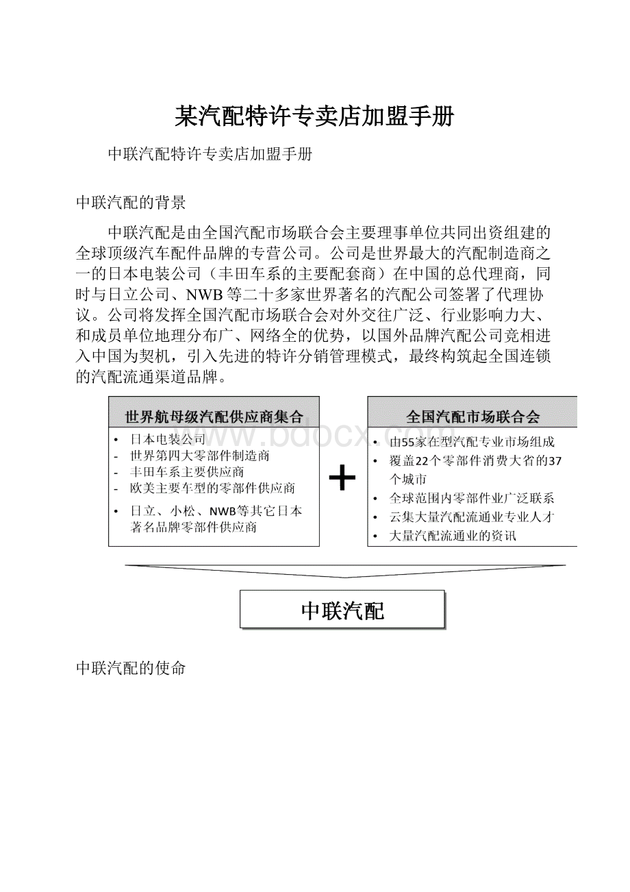 某汽配特许专卖店加盟手册.docx_第1页