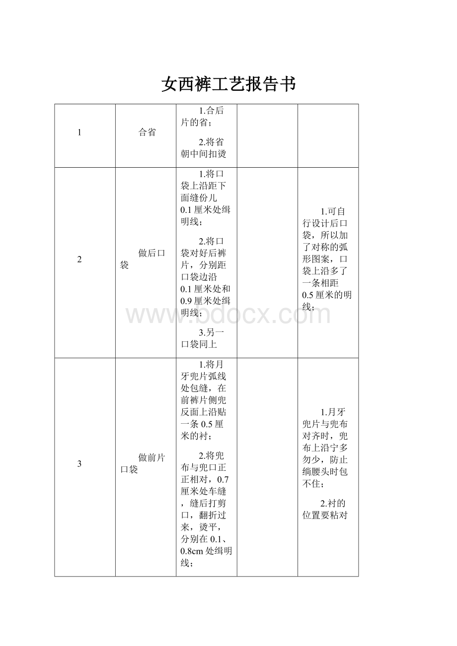 女西裤工艺报告书.docx