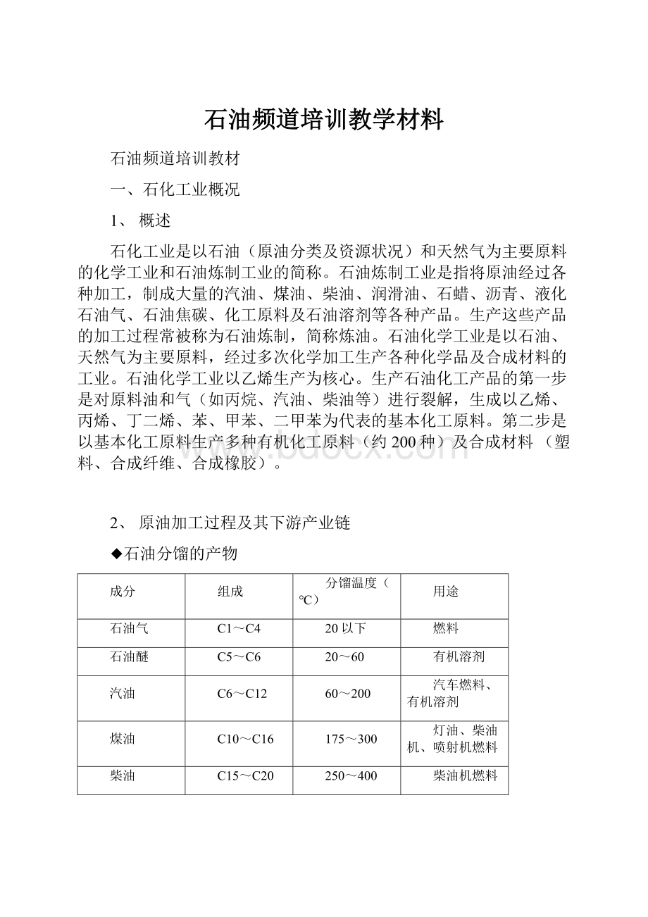 石油频道培训教学材料.docx