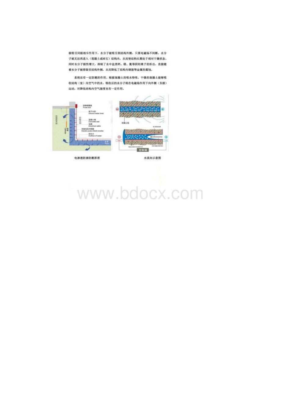 电防水电渗透智能防渗除湿系统.docx_第2页