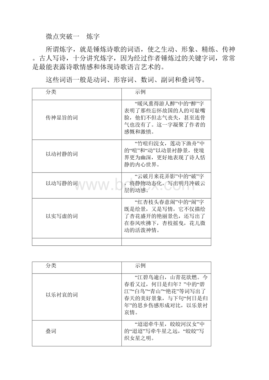 届一轮复习人教版鉴赏古代诗歌的语言 学案.docx_第2页