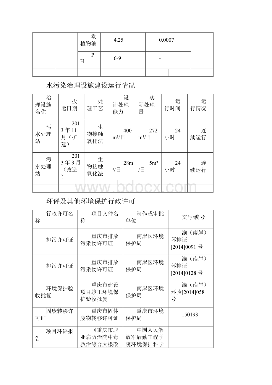 重庆职业病防治院环境信息公开表.docx_第3页