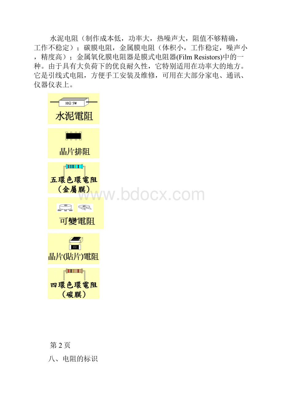 电子元器件的基础知识资料.docx_第2页