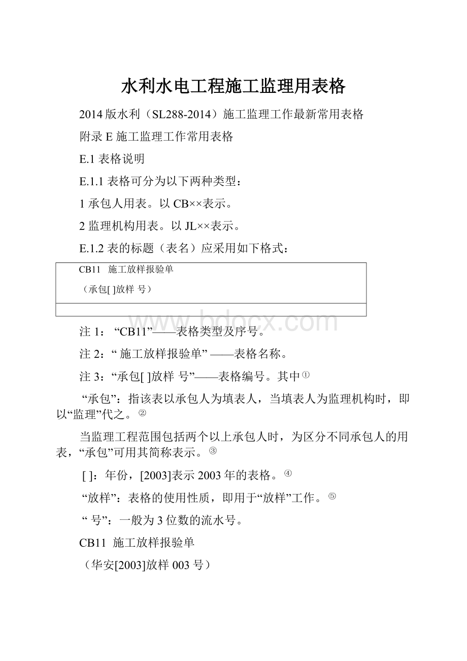 水利水电工程施工监理用表格.docx_第1页