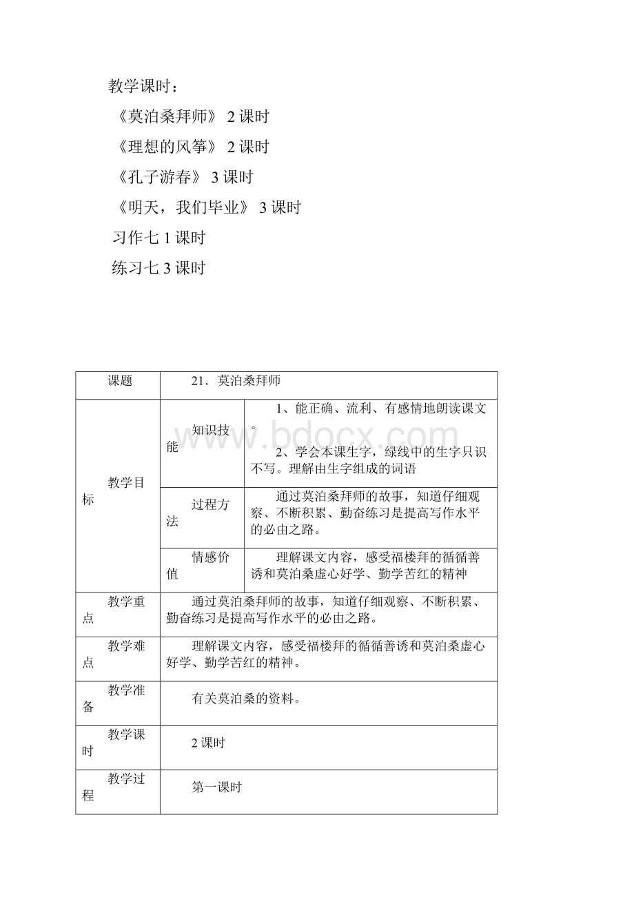 六年级语文下册第七单元教学计划苏教版.docx_第2页