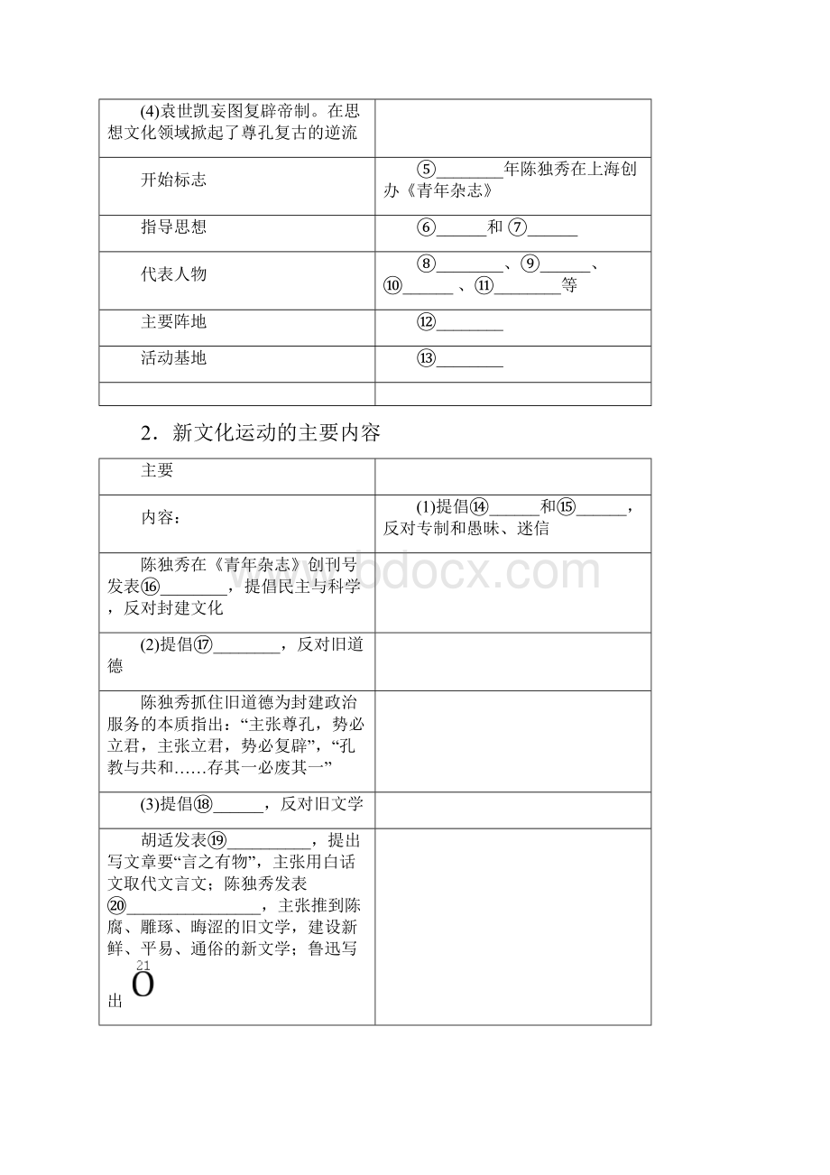 高考历史总复习 第二十单元第40讲 新文化运动与马克思主义的传播教程讲义.docx_第3页