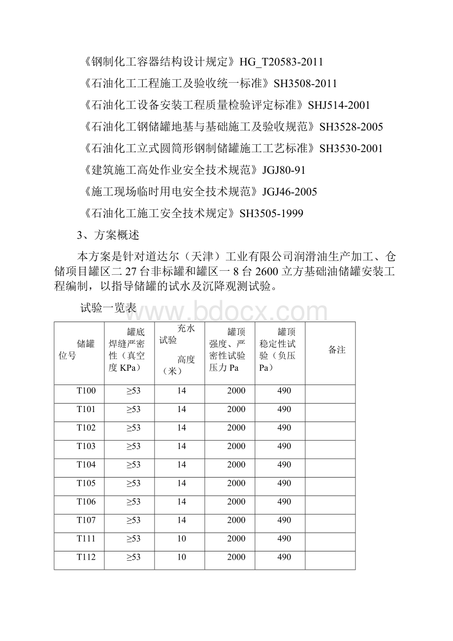 罐体充水试验及沉降观测方案.docx_第2页