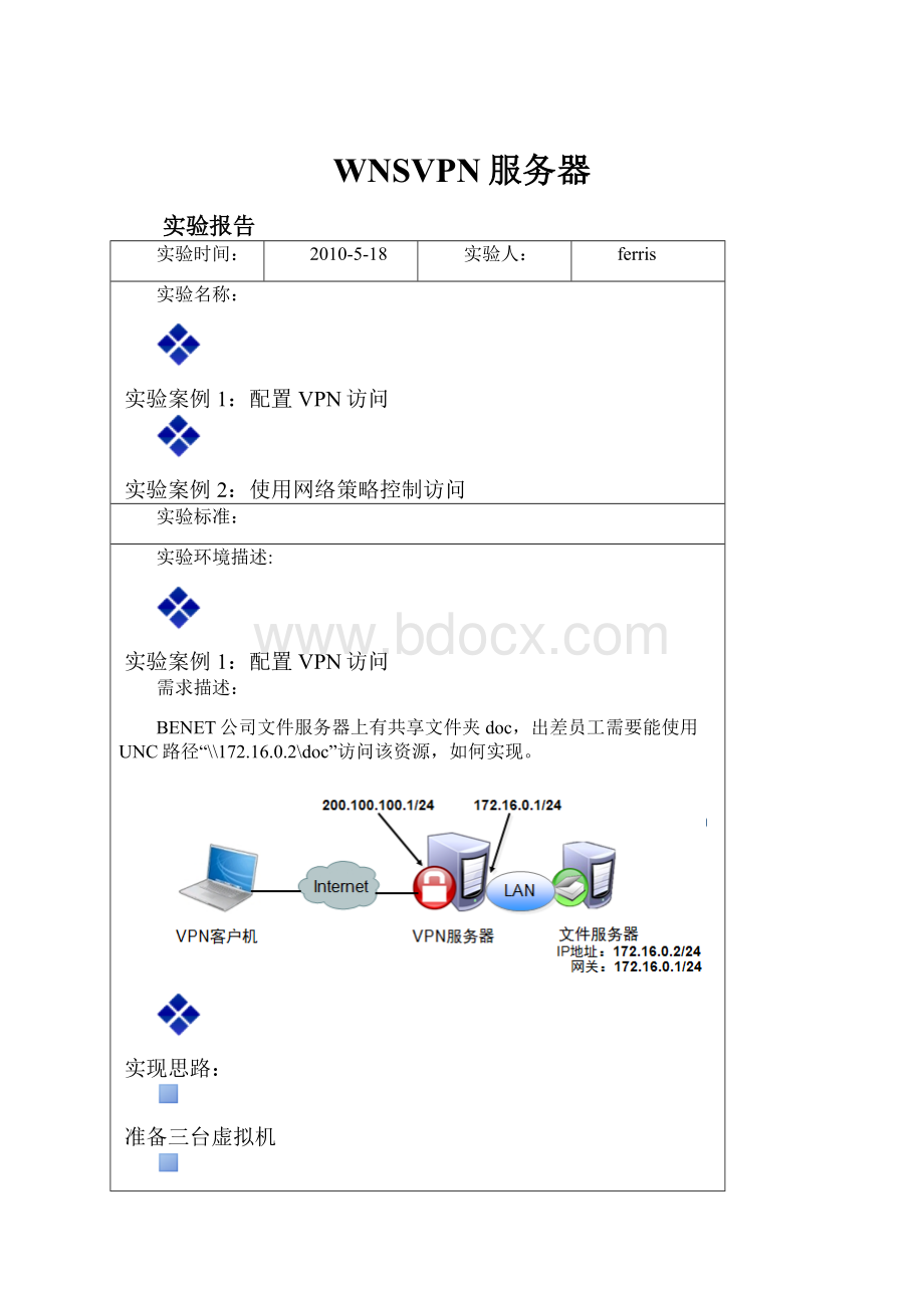 WNSVPN服务器.docx