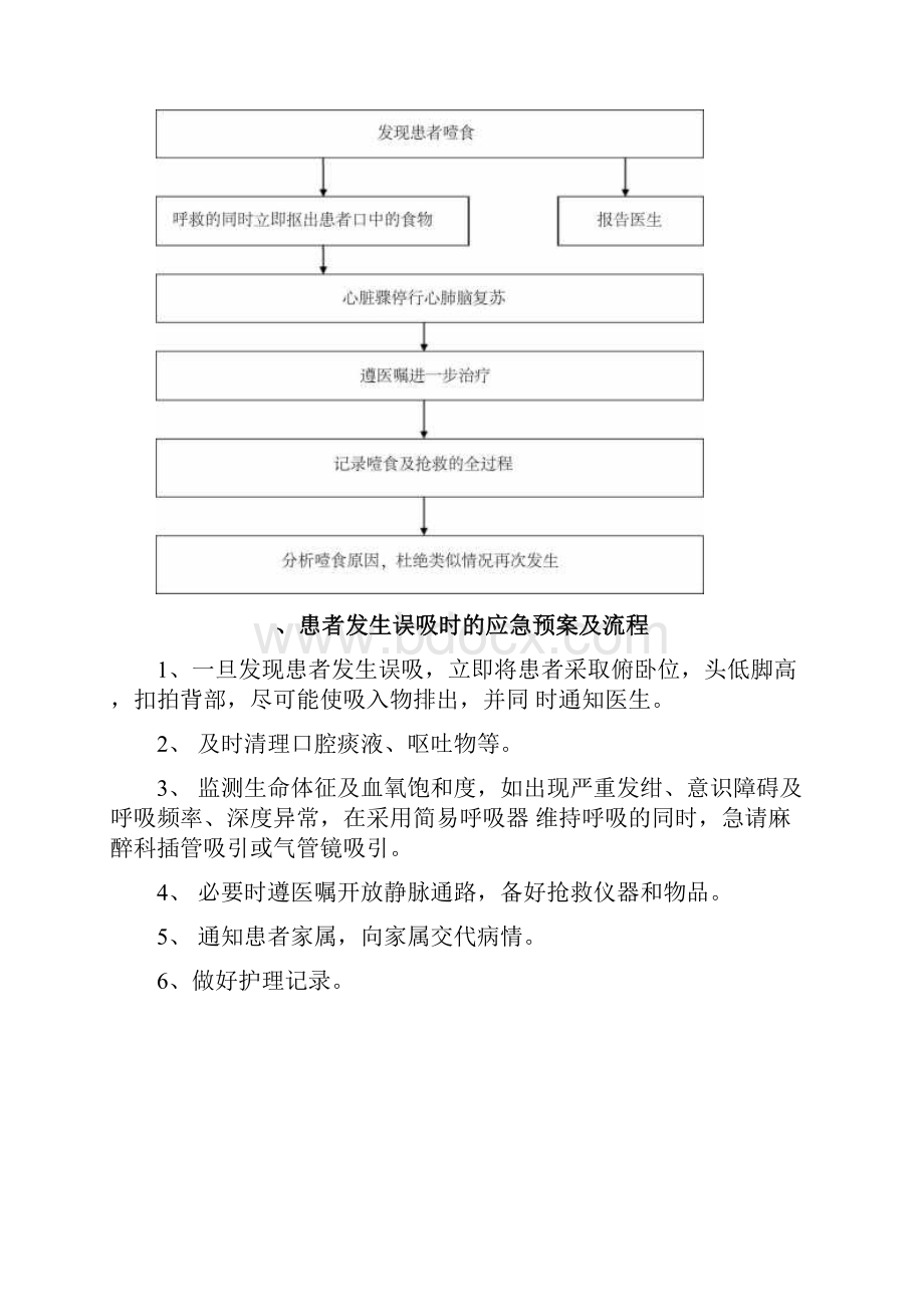 护理应急预案及处理流程214661229182306.docx_第2页