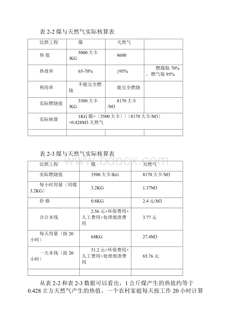 煤改气宣传页.docx_第3页