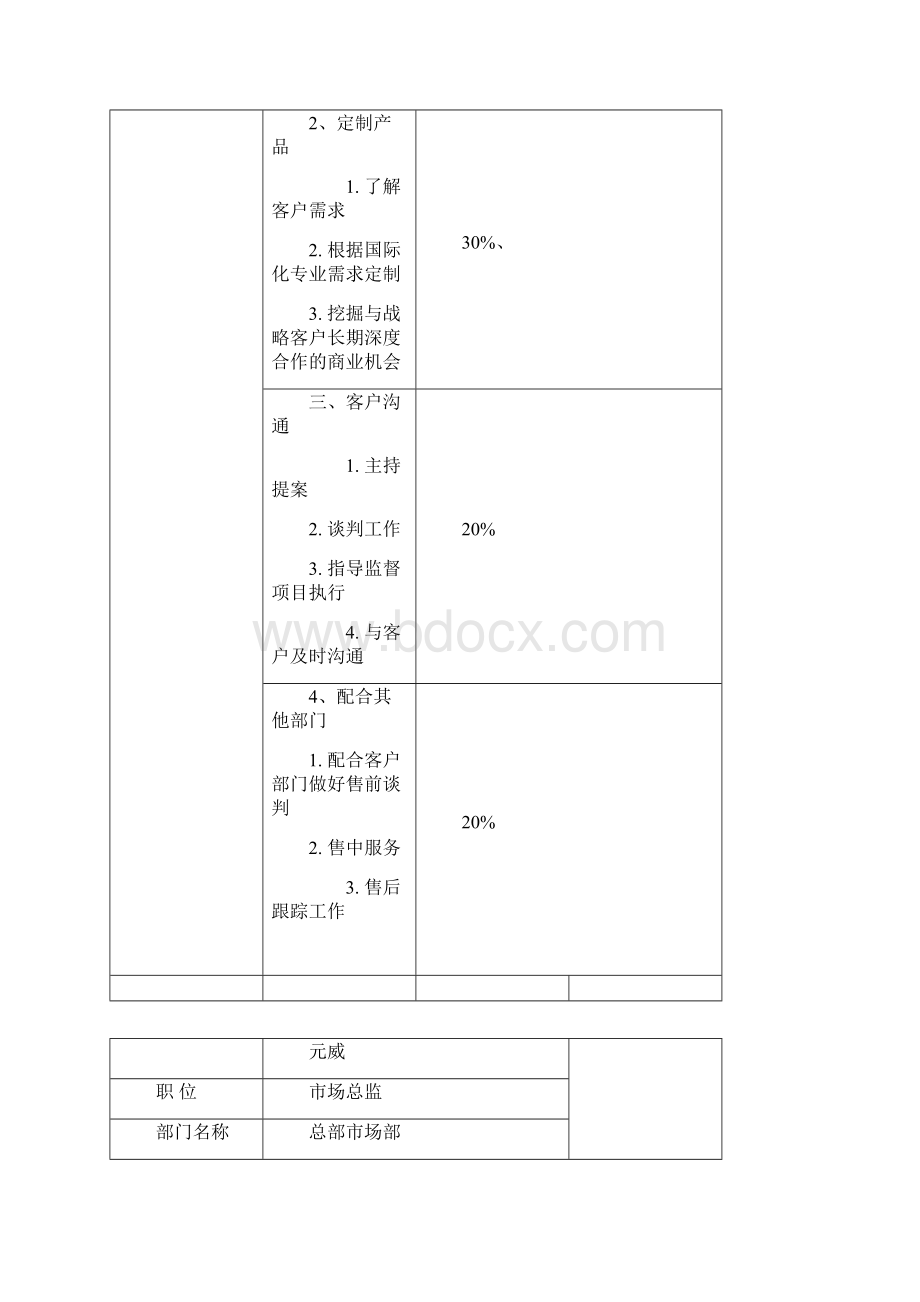 智能收银机开发与创新管理项目策划书.docx_第2页