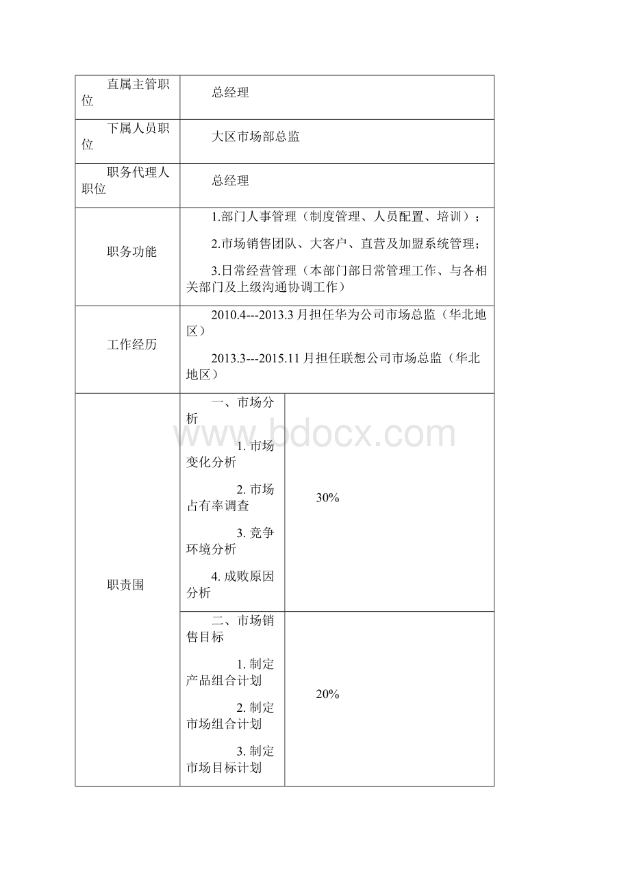 智能收银机开发与创新管理项目策划书.docx_第3页