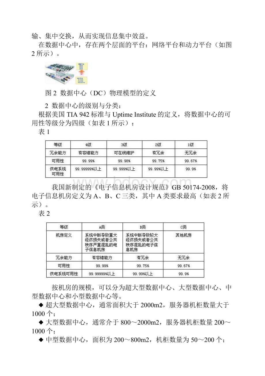 中型数据中心机房的规划与设计.docx_第2页