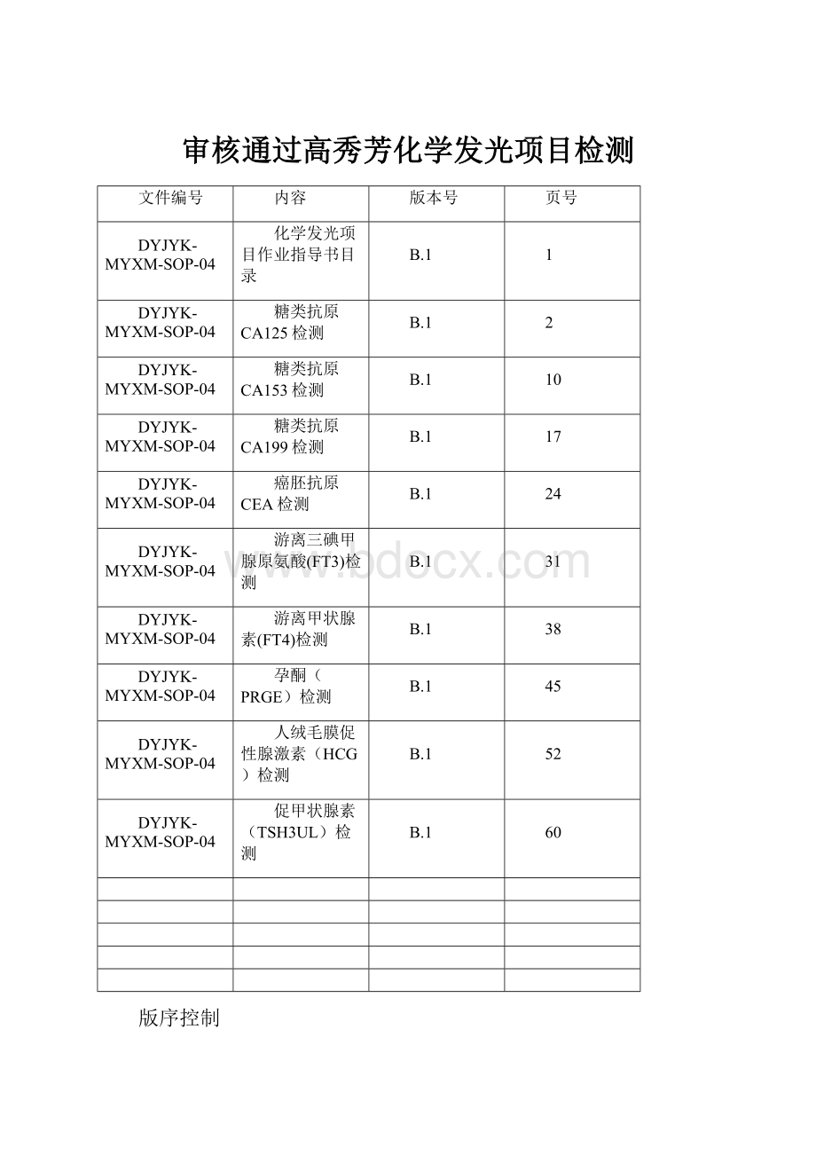 审核通过高秀芳化学发光项目检测.docx_第1页