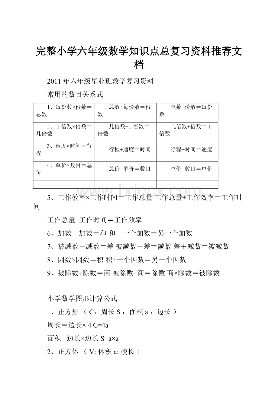 完整小学六年级数学知识点总复习资料推荐文档.docx