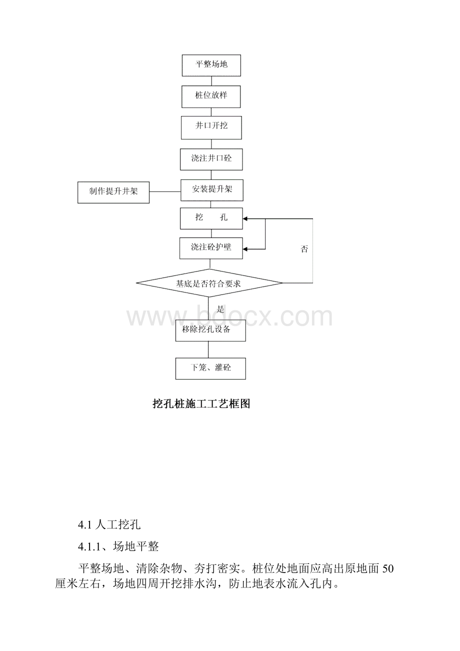 桥梁篇.docx_第2页