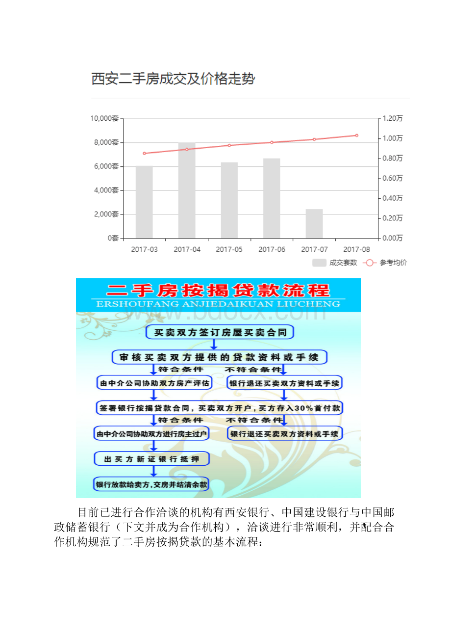 最新二手房交易资料1.docx_第3页