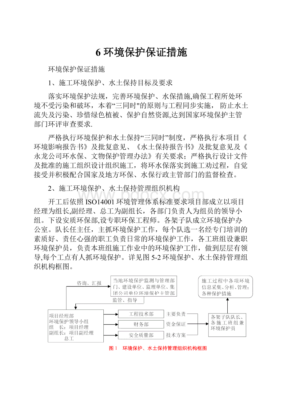 6 环境保护保证措施.docx