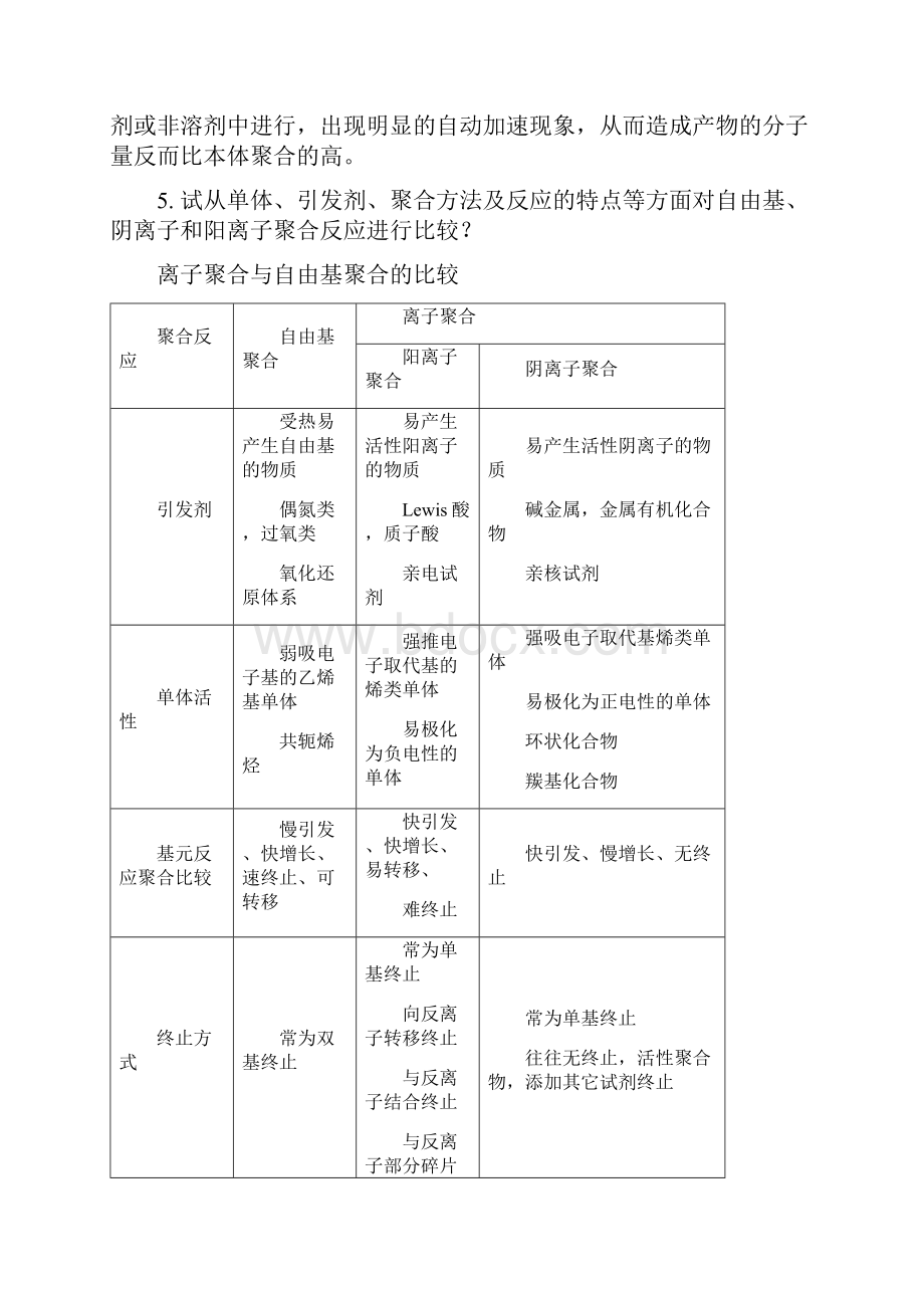 研究生高分子化学复习题.docx_第2页