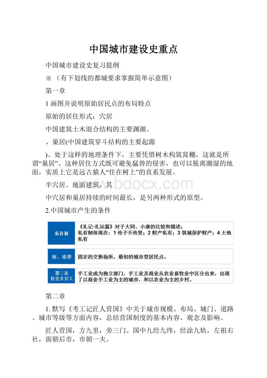 中国城市建设史重点.docx