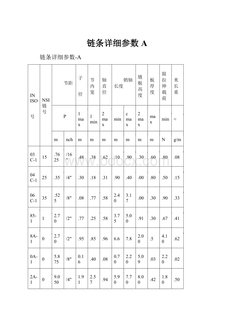 链条详细参数A.docx