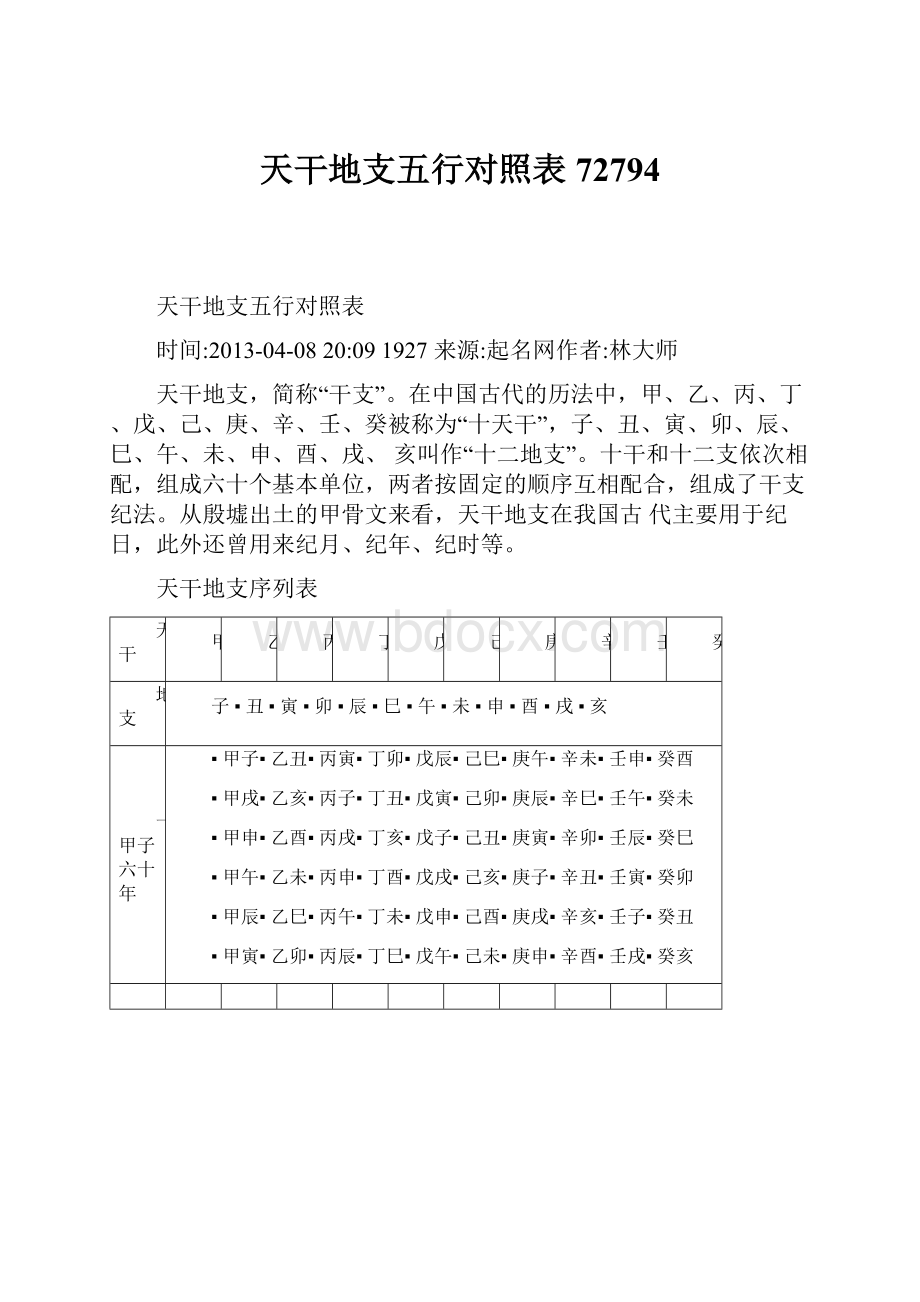 天干地支五行对照表72794.docx