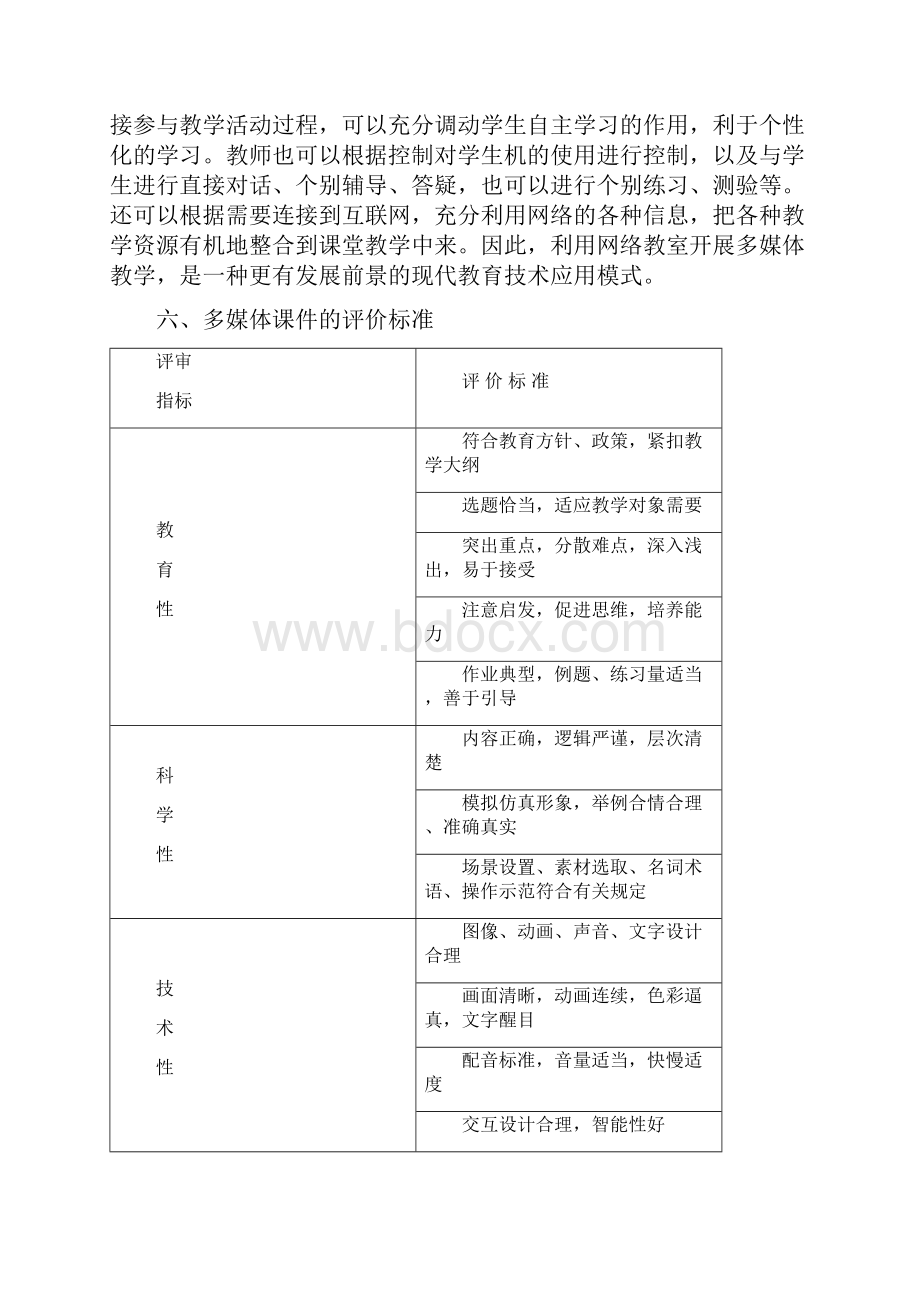 多媒体教学的基础知识论述.docx_第3页