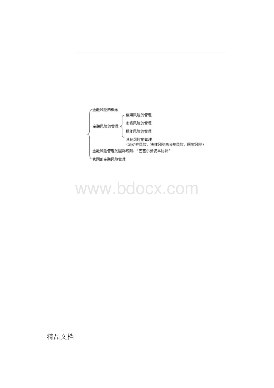 中级经济师考试《金融实务》知识点整理笔记.docx_第2页