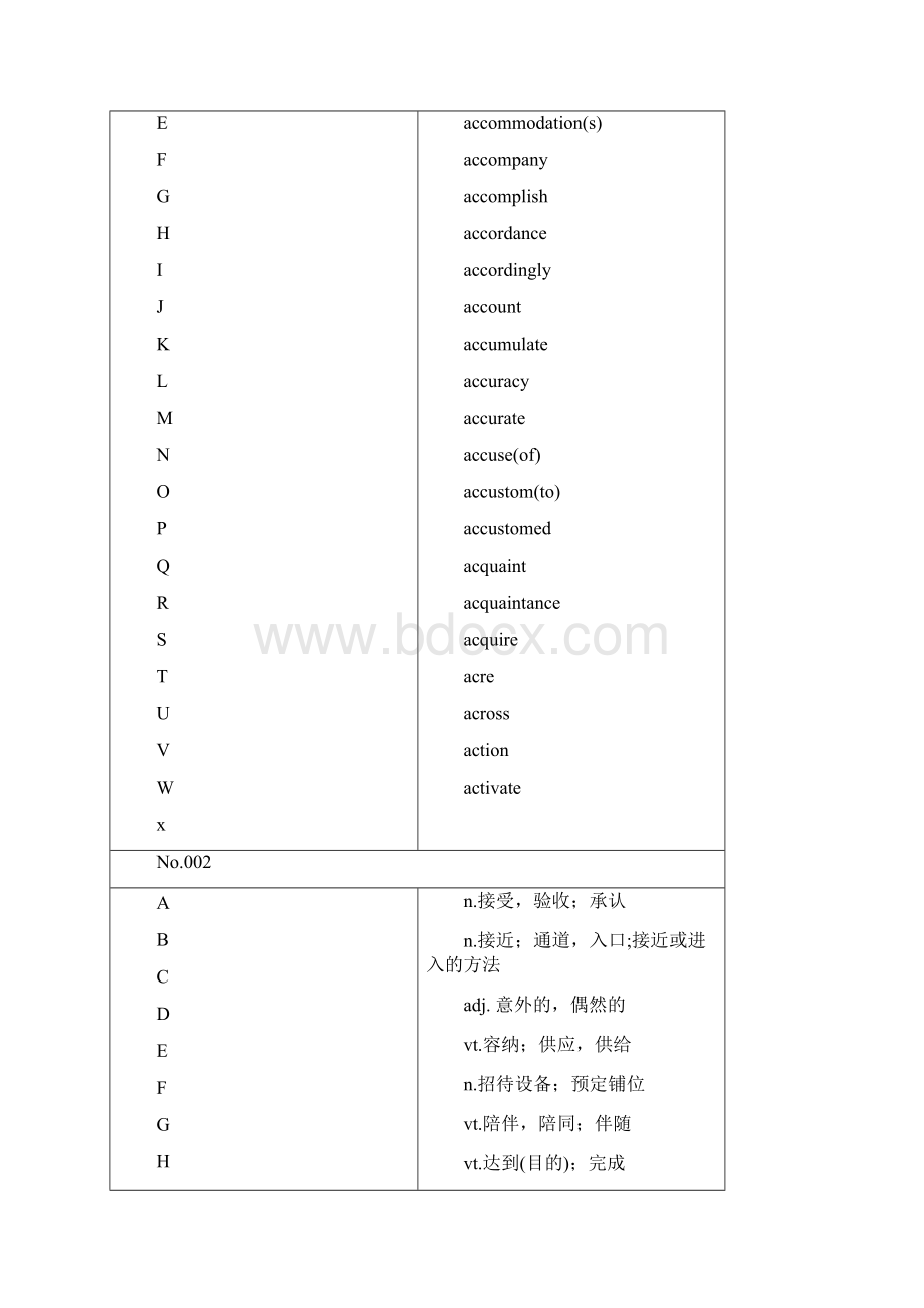 考研英语词汇背诵版.docx_第3页