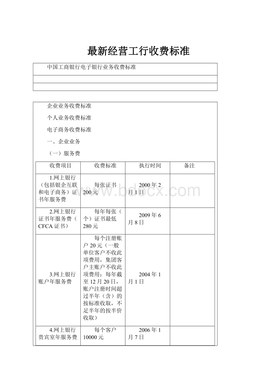 最新经营工行收费标准.docx_第1页