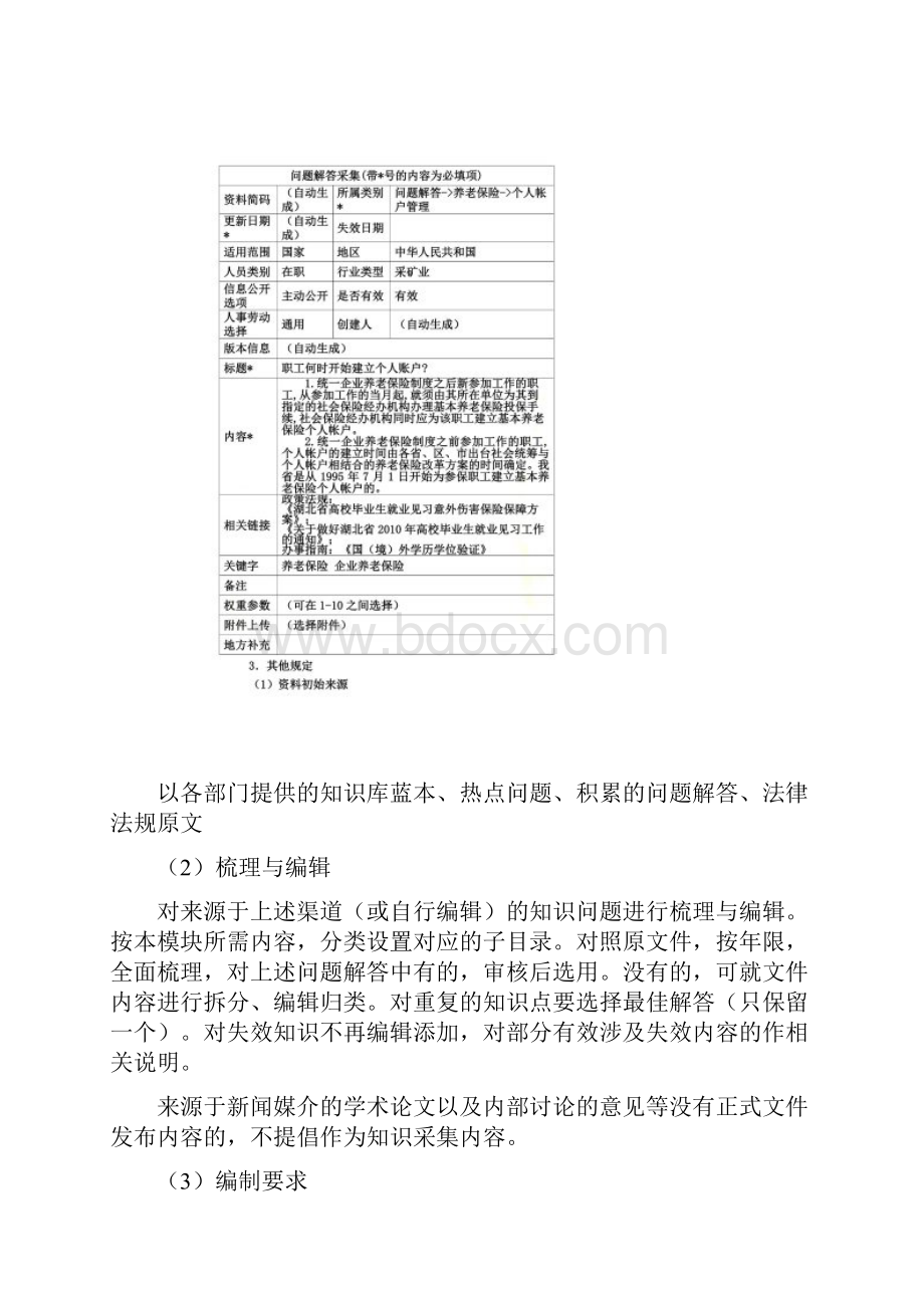 知识库分类标准与采集标准.docx_第3页