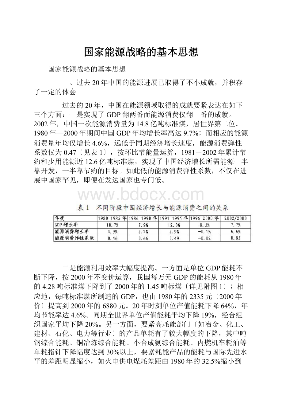 国家能源战略的基本思想.docx