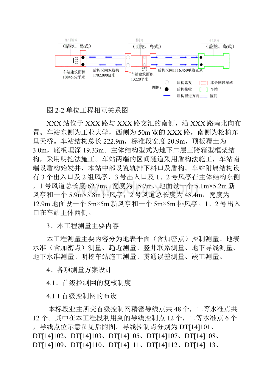 地铁车站测量方案.docx_第2页