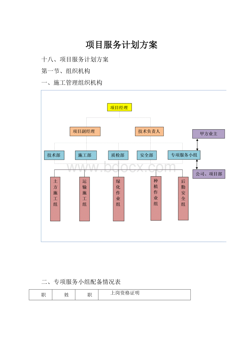 项目服务计划方案.docx