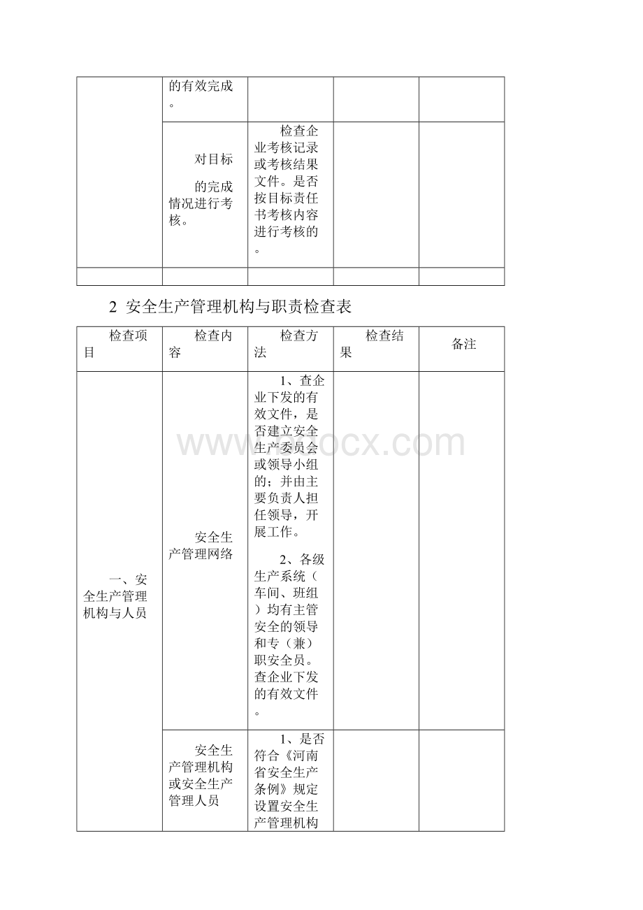 电厂安全检查表.docx_第3页