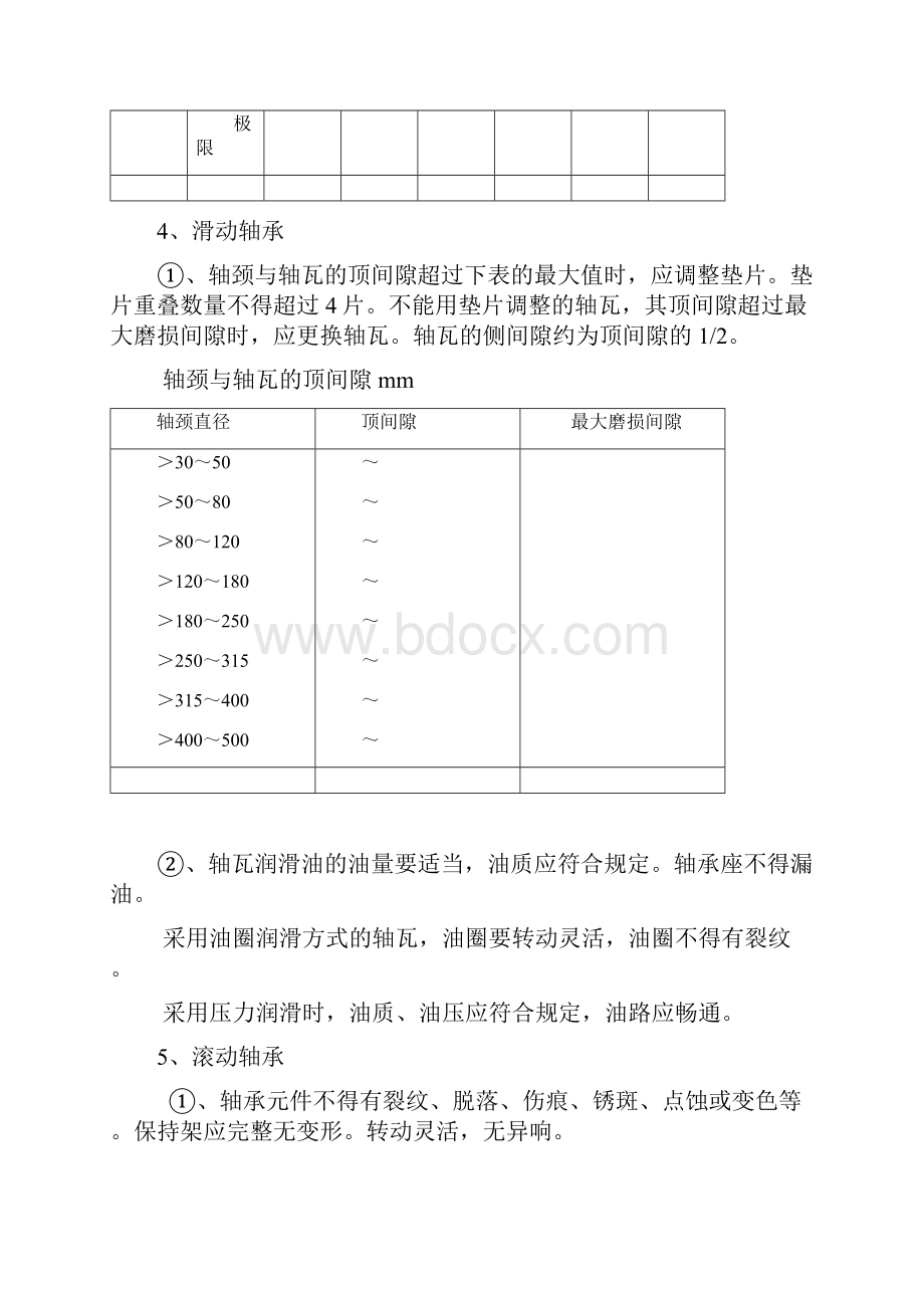 煤矿设备维修标准.docx_第3页