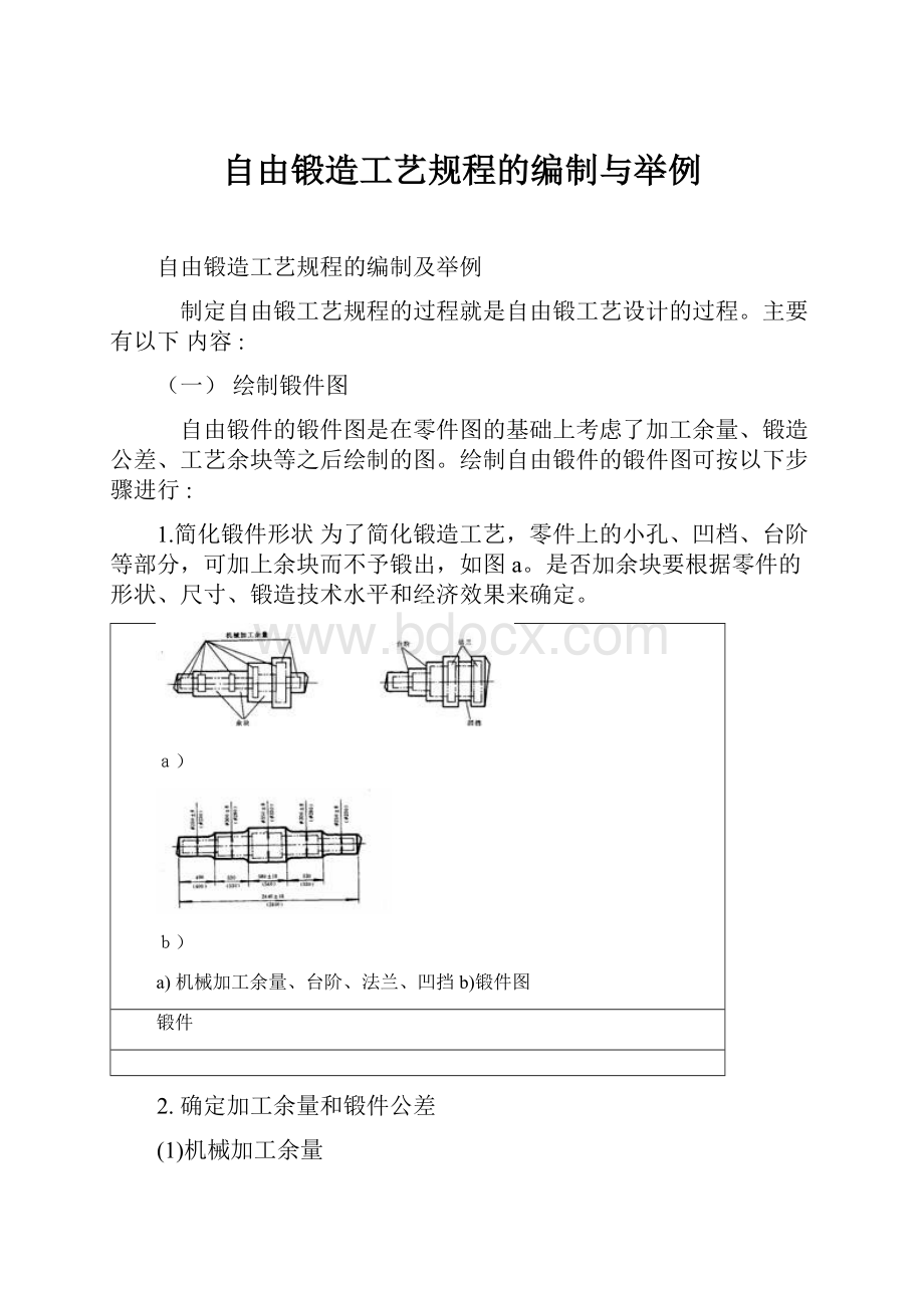 自由锻造工艺规程的编制与举例.docx