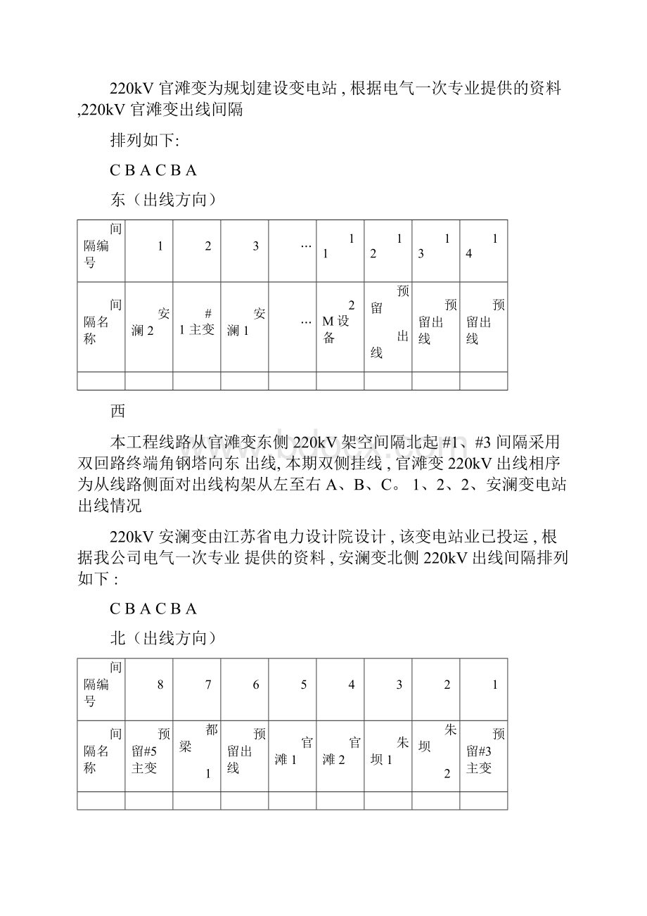 220千伏线路无人机放线施工方案.docx_第2页