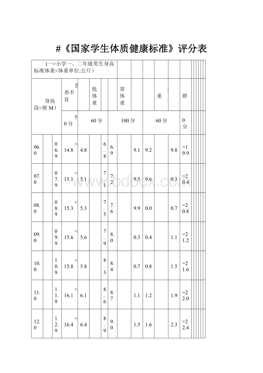 #《国家学生体质健康标准》评分表.docx_第1页