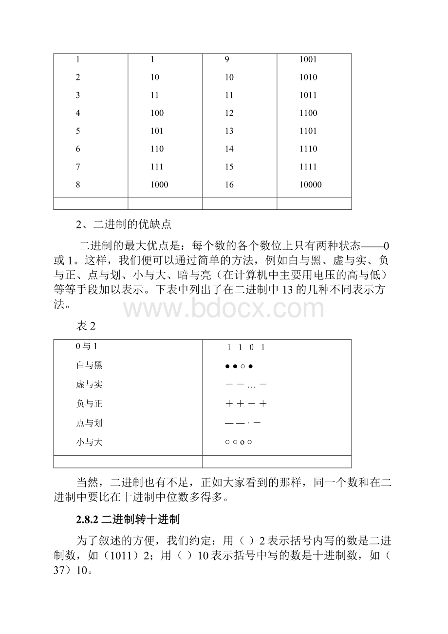 小学奥数26数的进制.docx_第2页