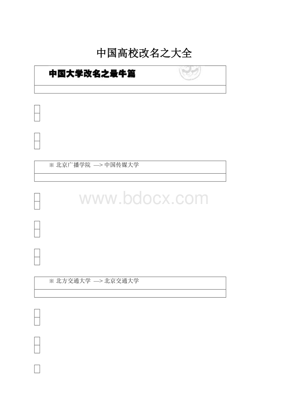 中国高校改名之大全.docx