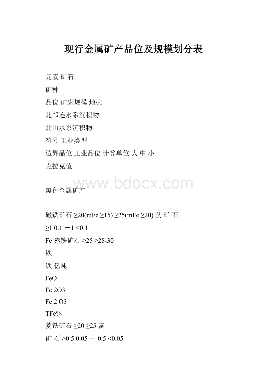 现行金属矿产品位及规模划分表.docx