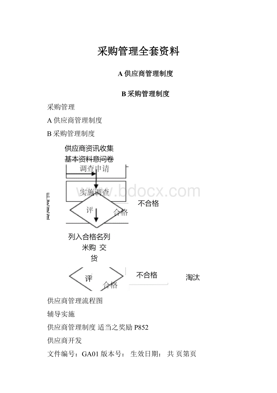 采购管理全套资料.docx