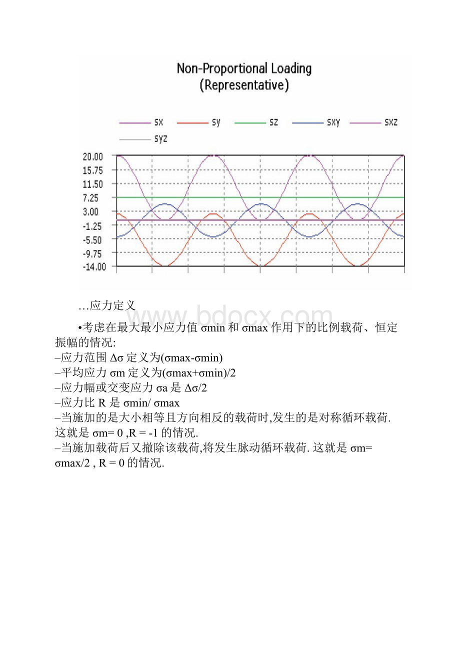 细解Ansys疲劳寿命分析概要.docx_第3页