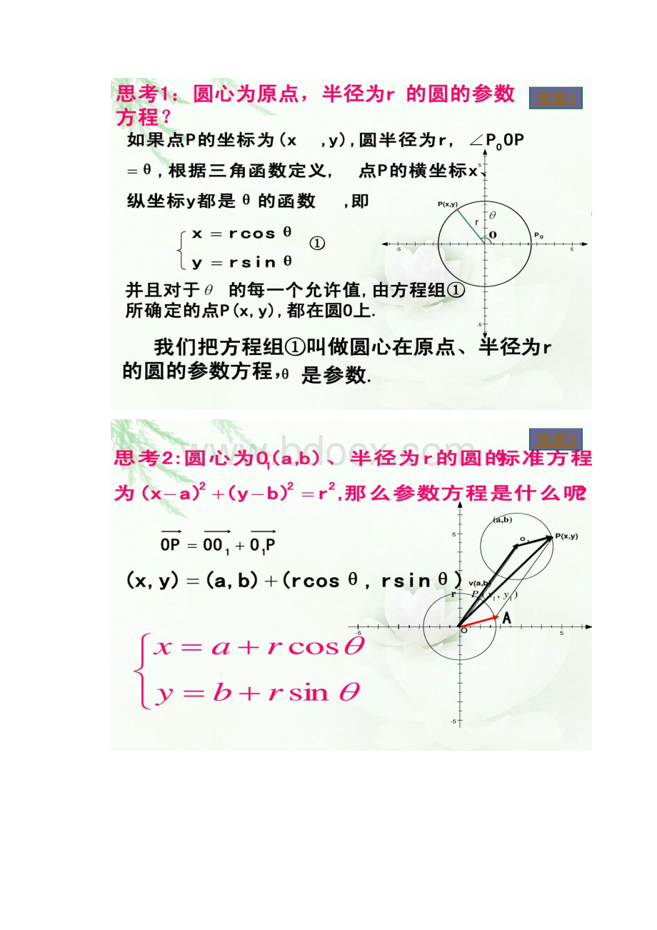 参数方程概念及圆的参数方程精.docx_第2页