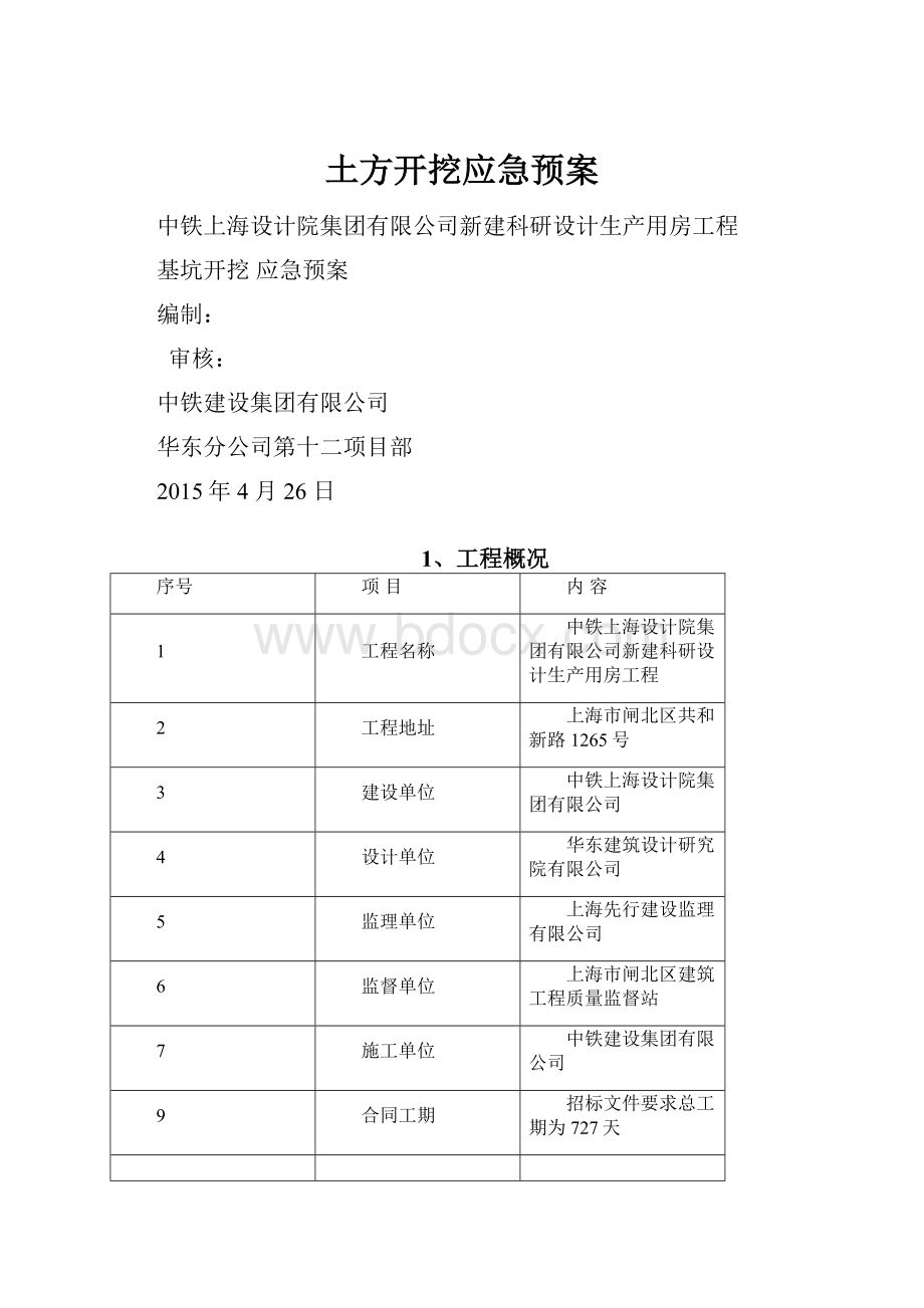 土方开挖应急预案.docx