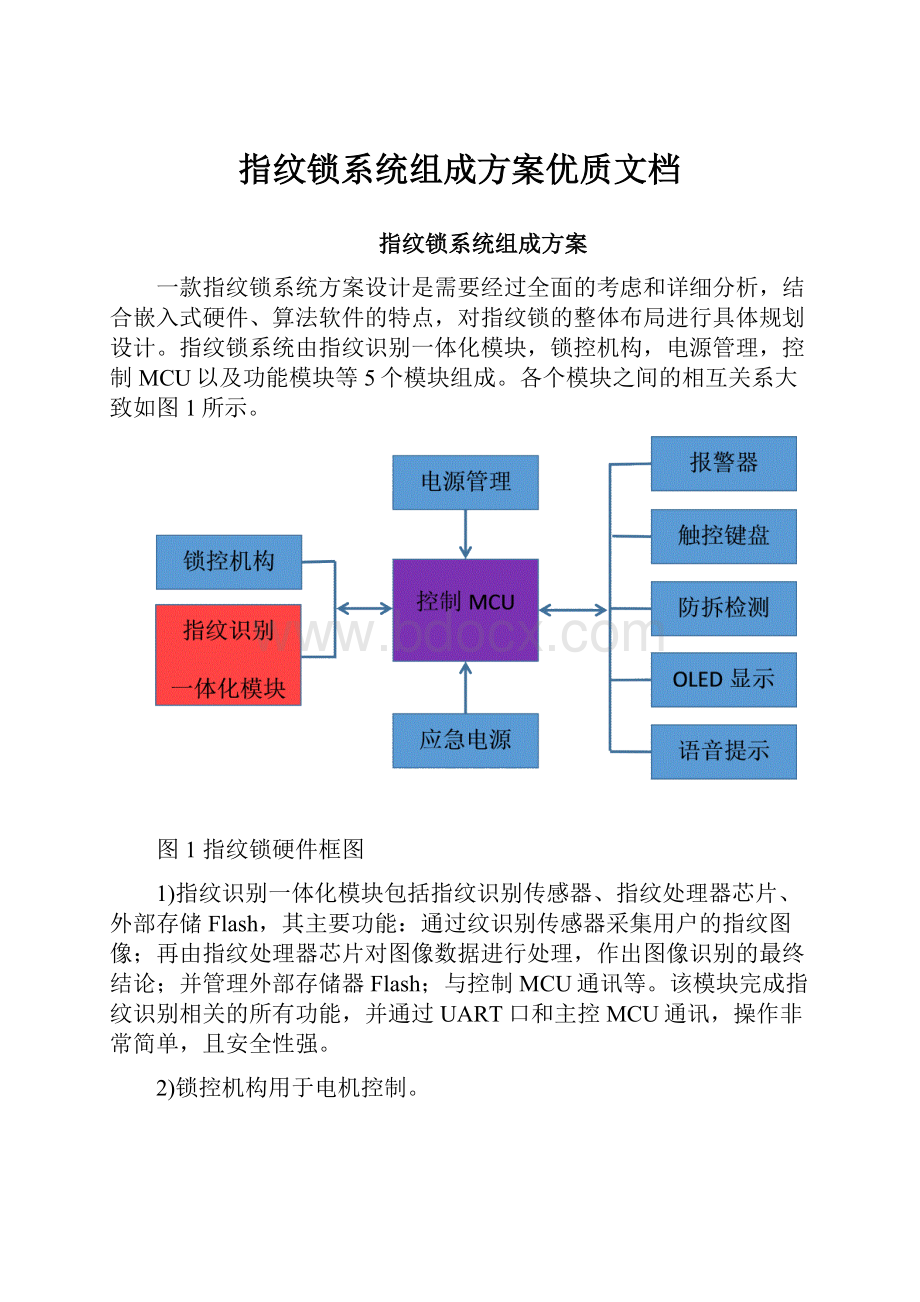 指纹锁系统组成方案优质文档.docx