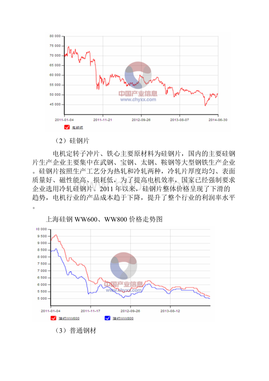 电机市场分析.docx_第3页