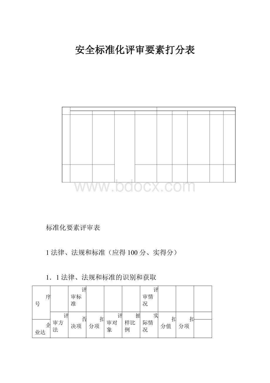 安全标准化评审要素打分表.docx